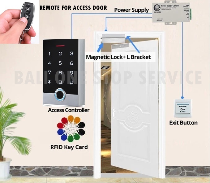 Remote Access door lock bali