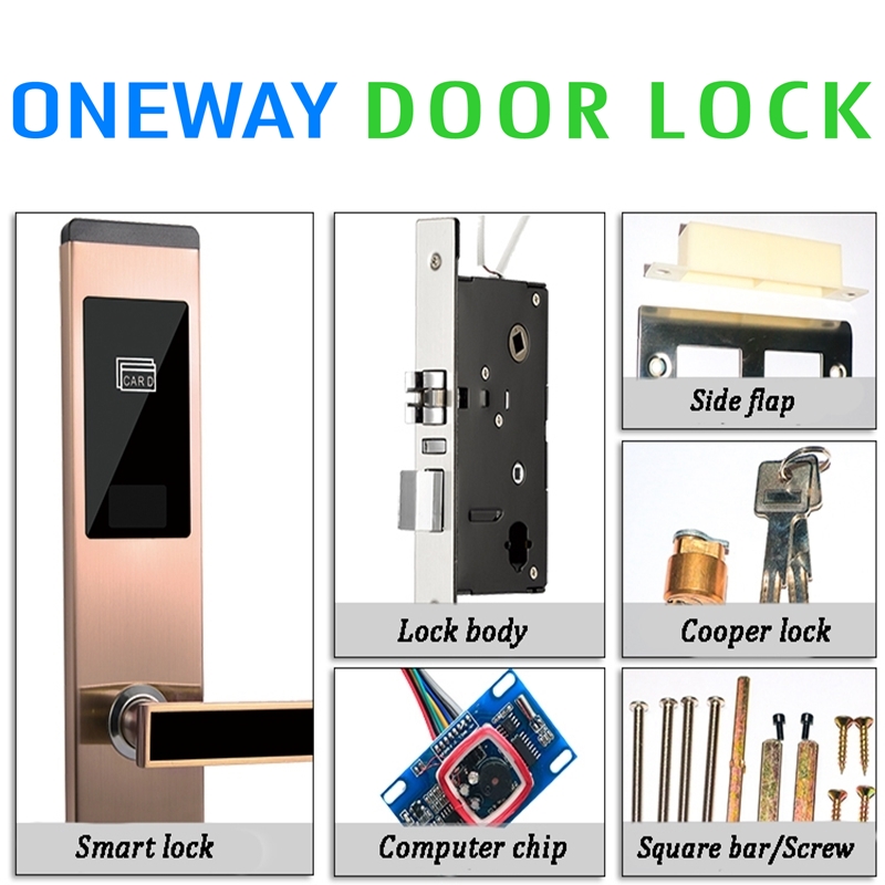 jasa pemasangan Hotel Door Lock di bali